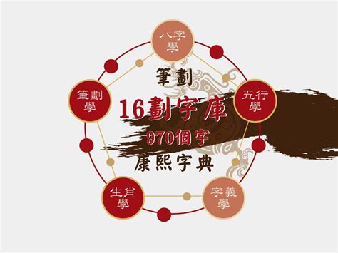 16劃字|筆劃數：16